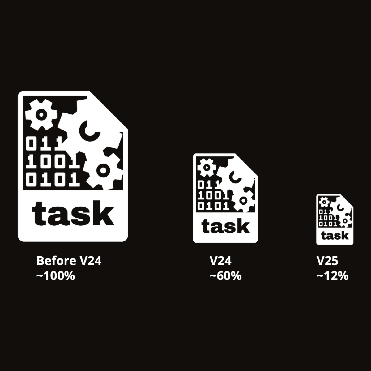 EOS-Software_Shorter-Task-Export_V25